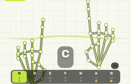 Fingerchord-Spielansicht: zwei Hände spielen den Akkord C